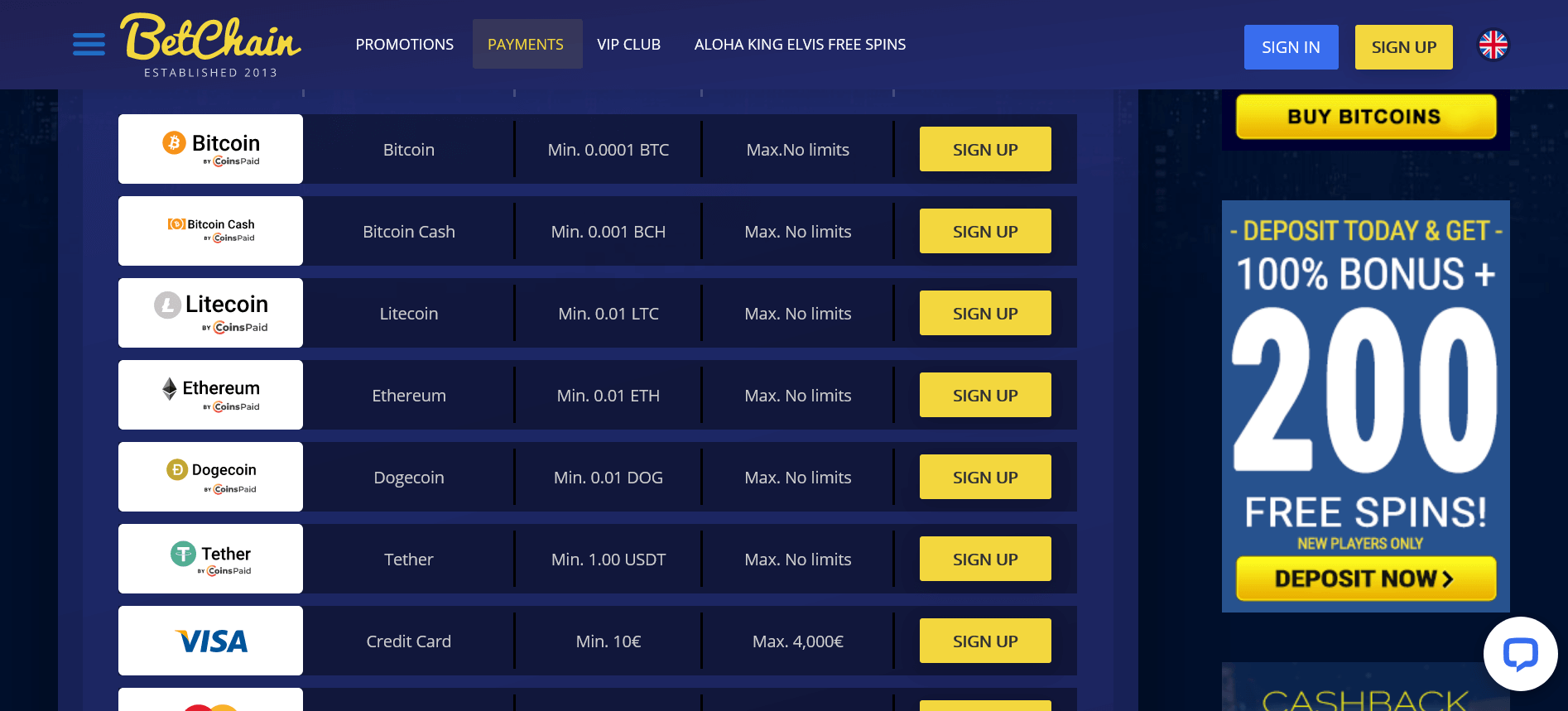 BetChain Casino Payments